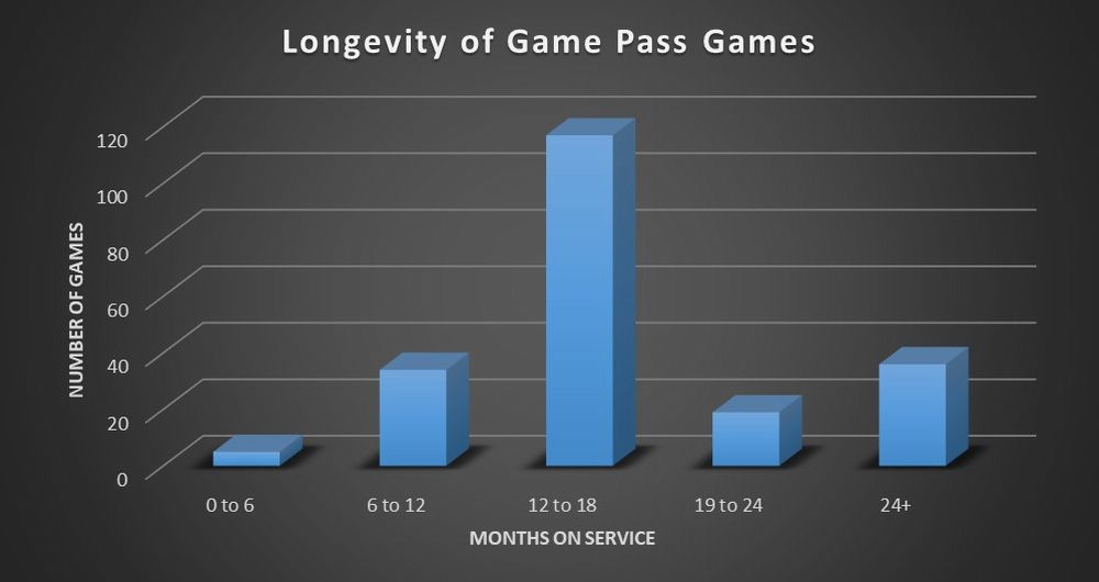 xbox game pass 1.jpg xbox game pass 1.jpg